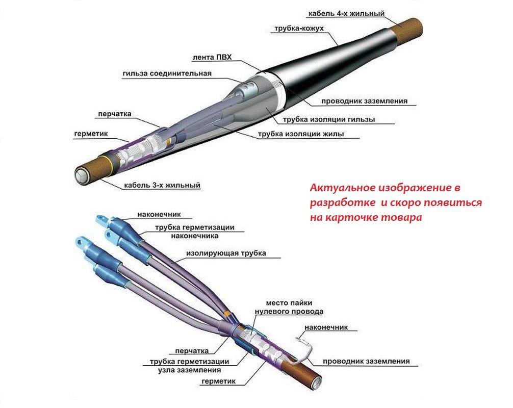 Муфта кабельная 4ПКВНтп1-70/120-БН
